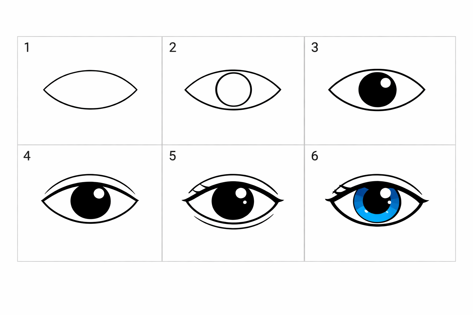 Cómo dibujar un ojo cartoon para principiantes