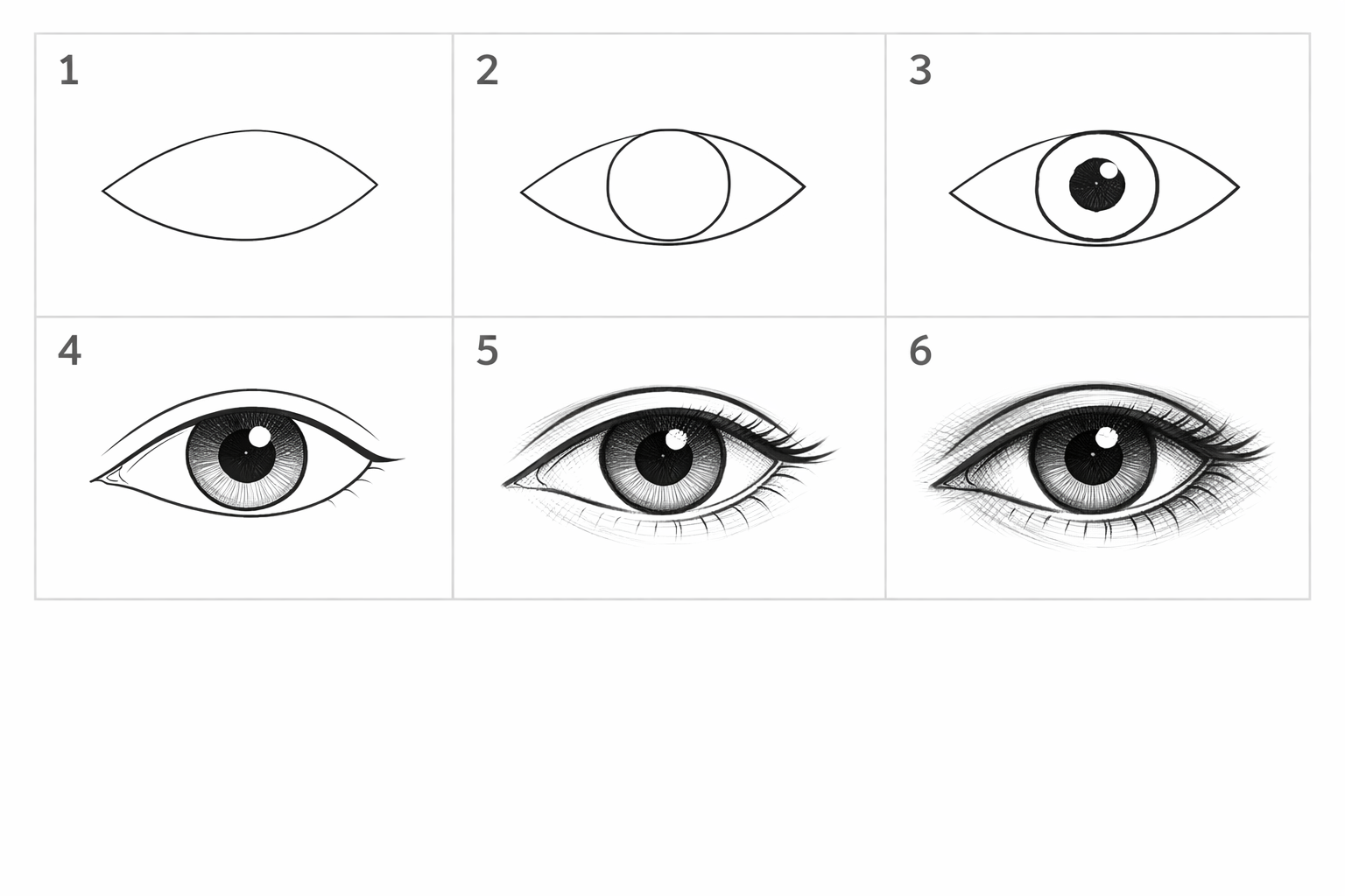 Cómo dibujar un ojo sombreado fácil en 5 pasos