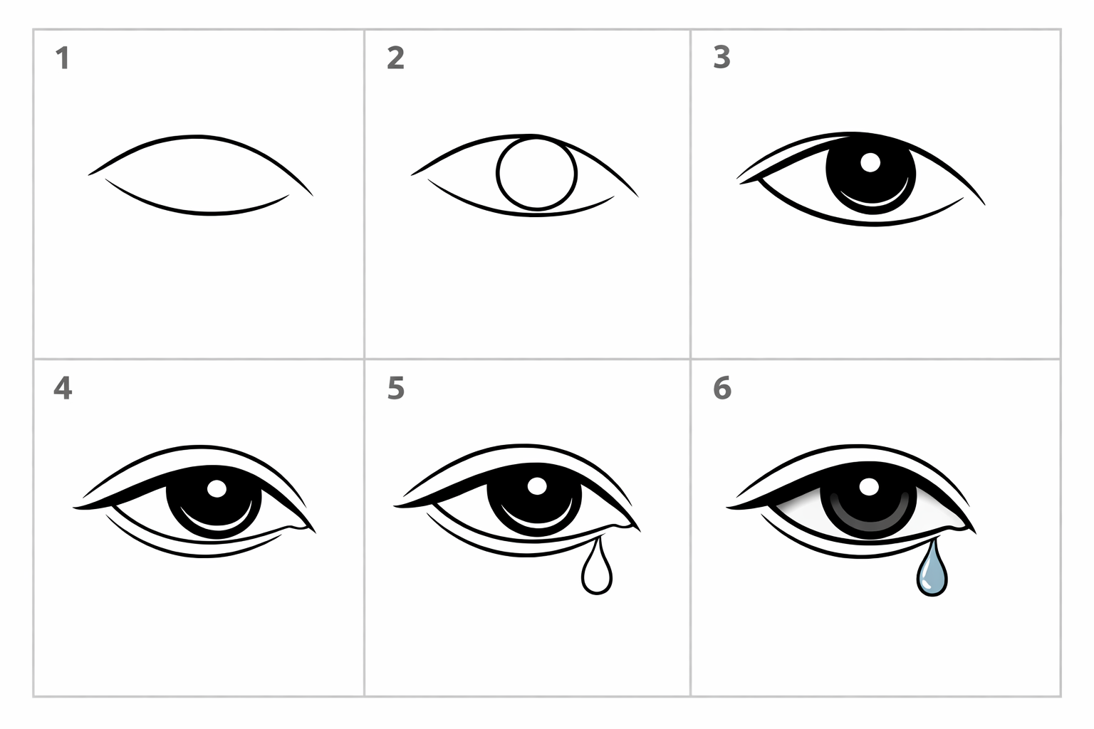 Cómo dibujar un ojo triste para principiantes